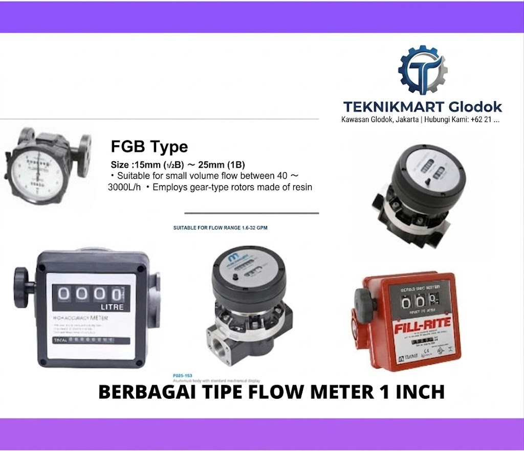 Memahami beberapa tipe flow meter solar 1 inch 2 gambar 1